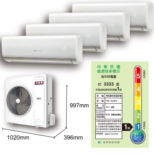 9> FOR-1424MHV (14.2KW)