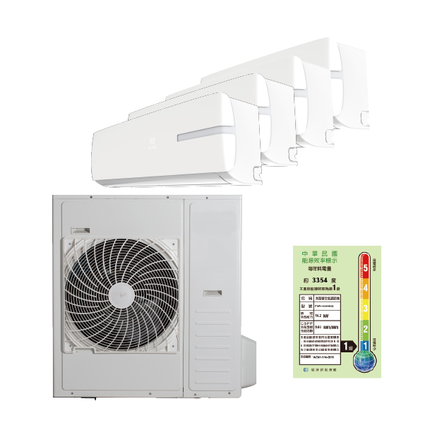 5> FOR-1424HS32 (14.2KW)